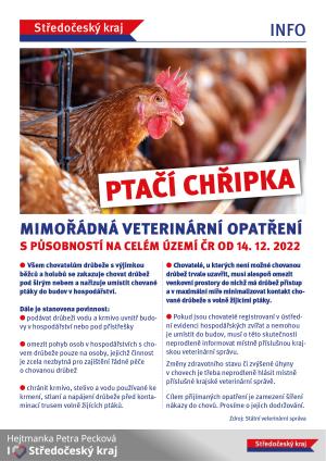 ptačí chřipka